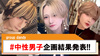 【group dandy】#gd中性男子結果発表!!